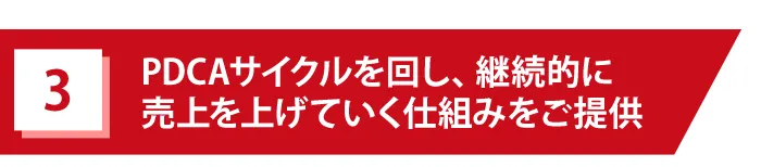 3.PDCAサイクルを回し、継続的に売上を上げていく仕組みをご提供